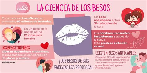Besos si hay buena química Prostituta Pueblo Nuevo